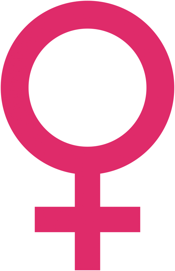 Venus Symbol: History, Meaning, and Modern Context - (RYB) Global ...