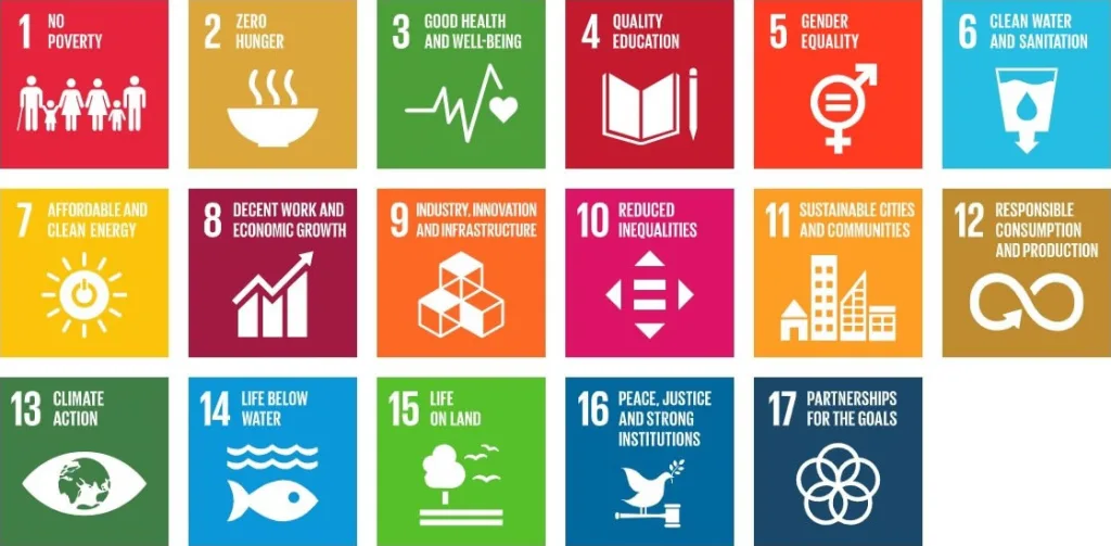 SDGs Sustainable Development Goals United Nations