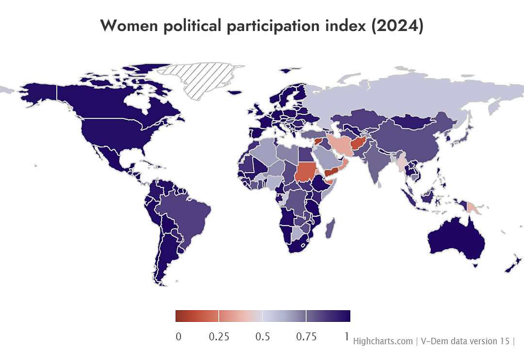 Women’s Right to Vote, Women political participation index, 2024