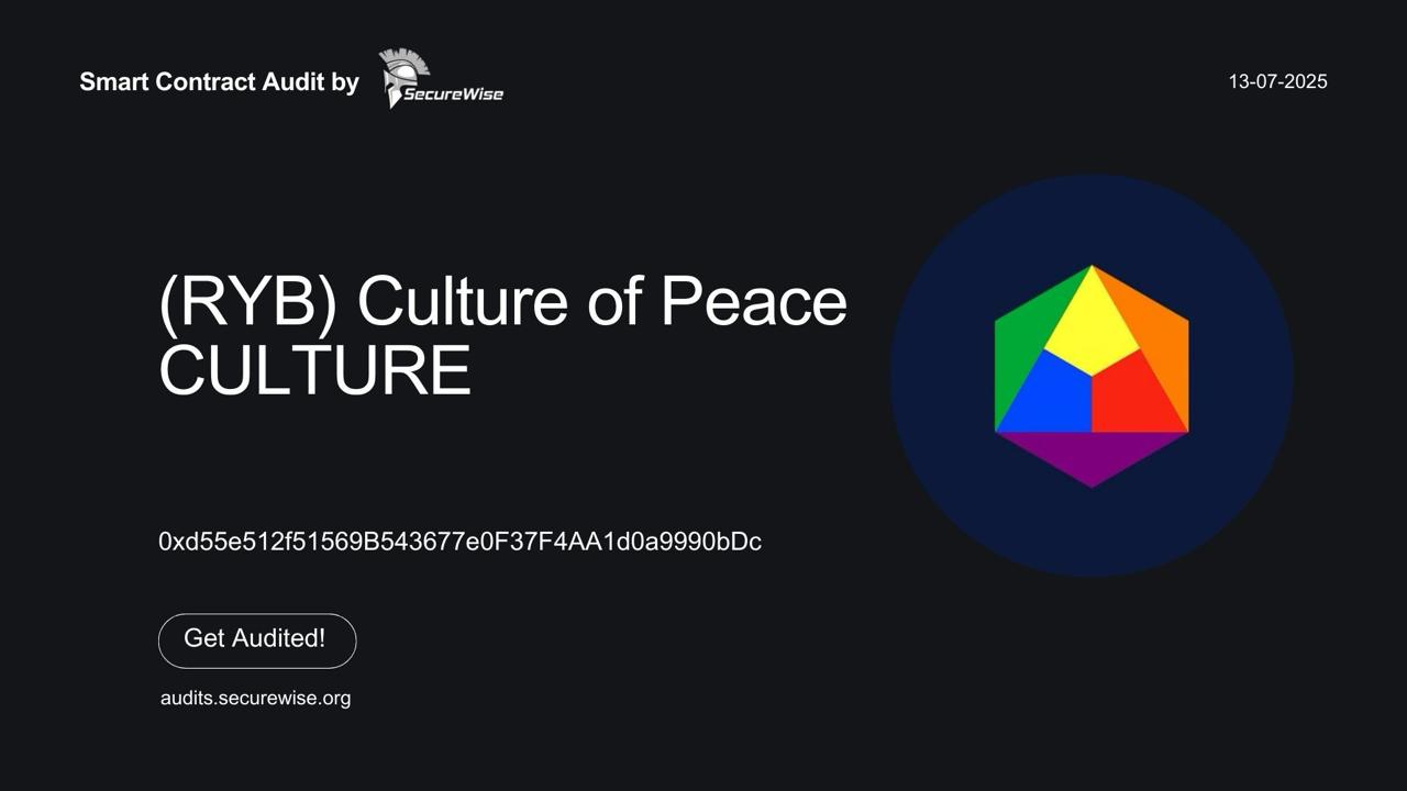 $CULTURE token, Audit SecureWise crypto