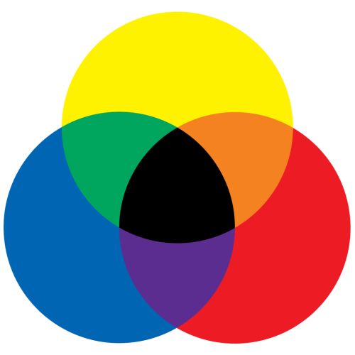 RYB color mixture